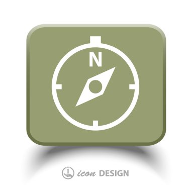 Pusula simgesini resim