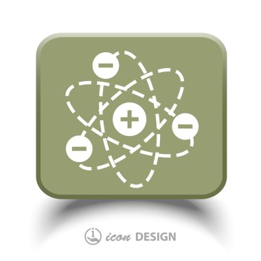 ekibimizi atom simgesinin