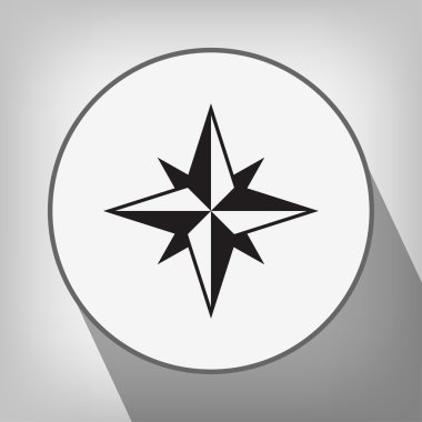 Pusula simgesini resim