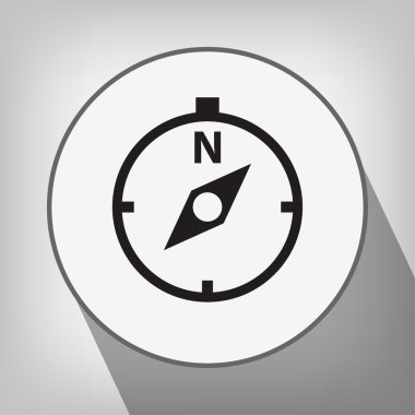 Pusula simgesini resim