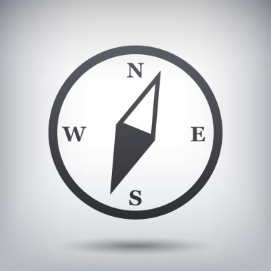 Pusula simgesini resim