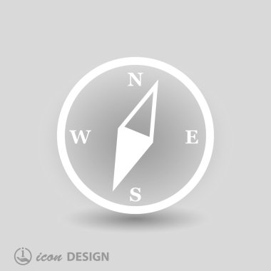 Pusula simgesini resim