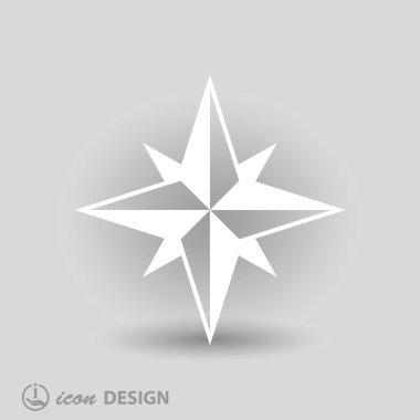 Pusula simgesini resim