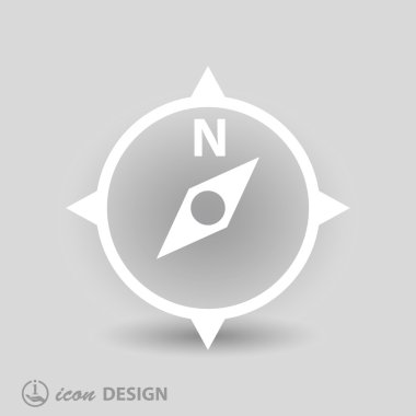 Pusula simgesini resim