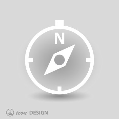 Pusula simgesini resim