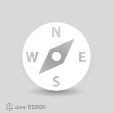 Pusula simgesini resim