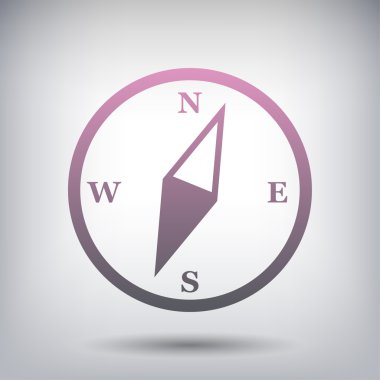 Pusula simgesini resim