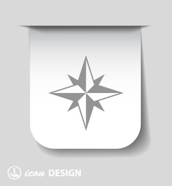 Pusula simgesini resim