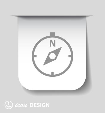 Pusula simgesini resim