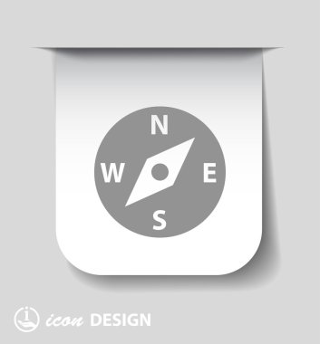 Pusula simgesini resim