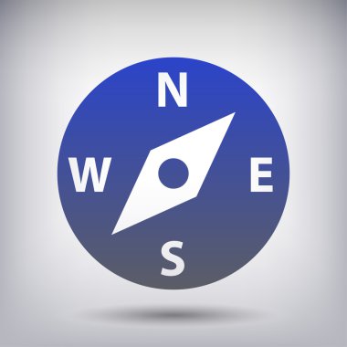 Pusula simgesini resim