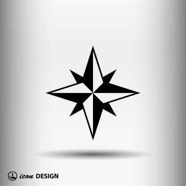 Pusula simgesini resim