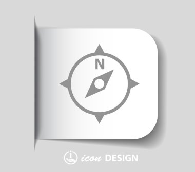 Pusula simgesini resim