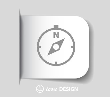 Pusula simgesini resim