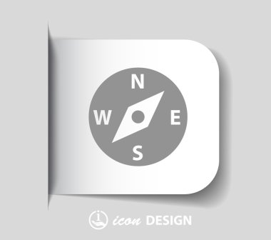 Pusula simgesini resim