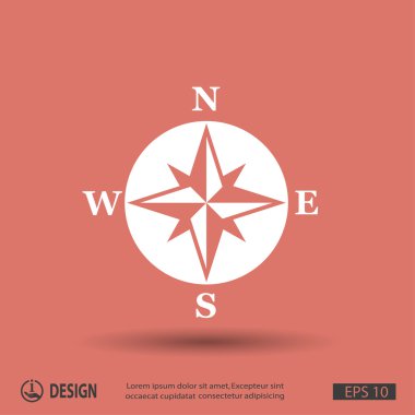 Rüzgar gülü pusula resim