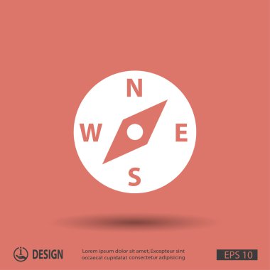 Pusula simgesini resim