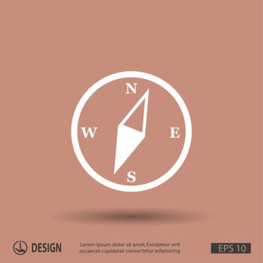 Pusula simgesini resim