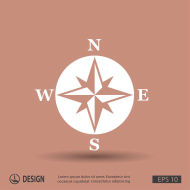 Rüzgar gülü pusula resim