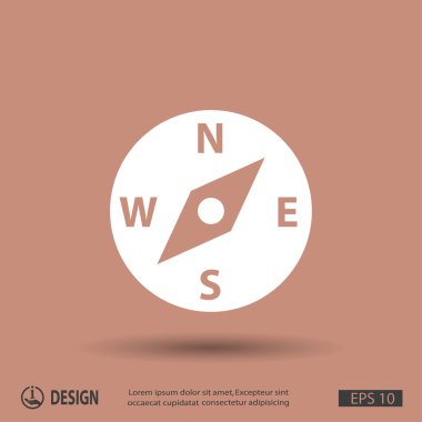 Pusula simgesini resim