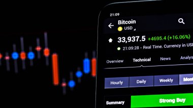 Bitcoin (BTC) temalı editör fotoğrafı. Bitcoin (BTC) hakkındaki haberler için resimli fotoğraf - bir kripto para birimi