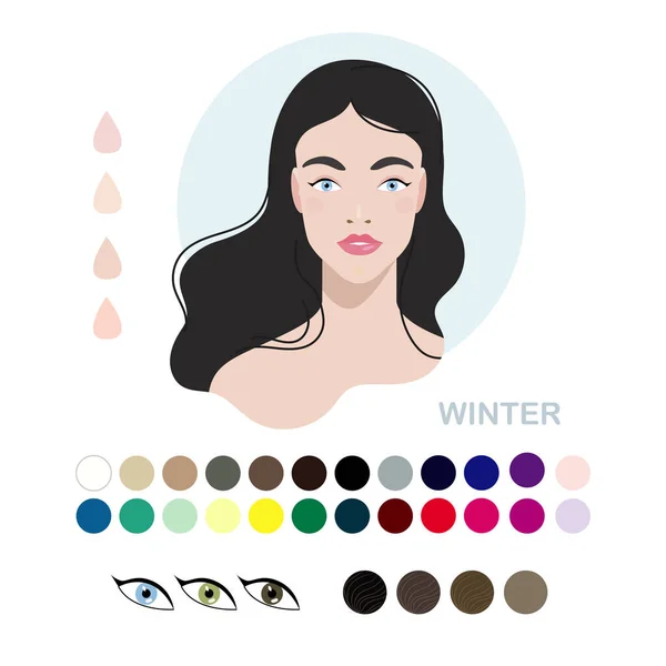 Γυναίκα Εμφάνιση Χρώμα Τύπου Χειμώνα Γυναικείο Πορτρέτο Χρωματικό Τύπο Τύπους — Διανυσματικό Αρχείο