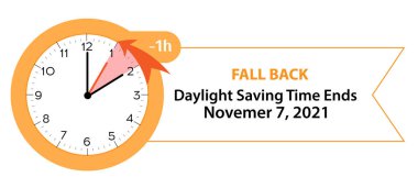 Daylight Saving Time Ends November 7, 2021 Web Banner Reminder. Vector illustration with clocks turning to an hour back clipart