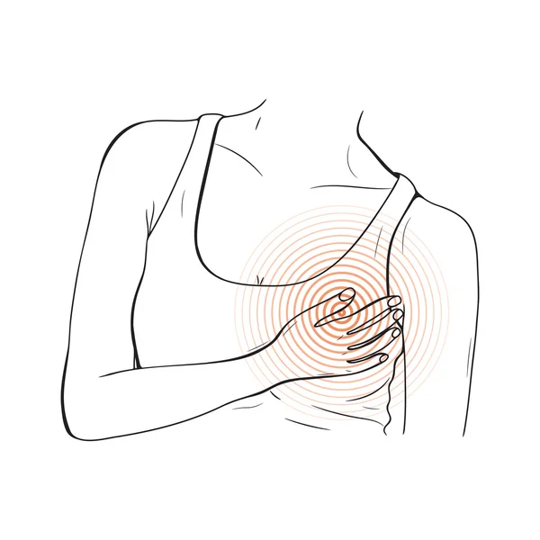 Femme souffrant de douleur dans la poitrine — Image vectorielle