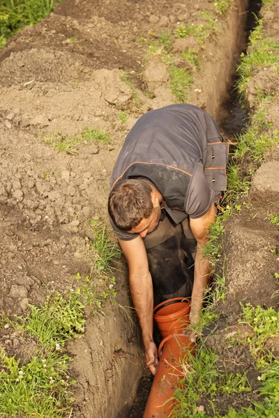 Kanalizasyon inşaat Anasayfa
