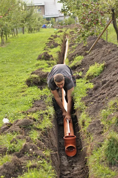 Kanalizasyon inşaat Anasayfa