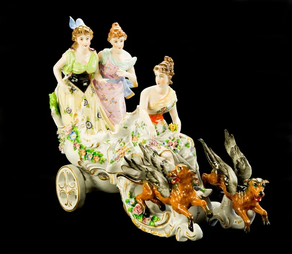 18. yüzyılın antik porselen biblolar