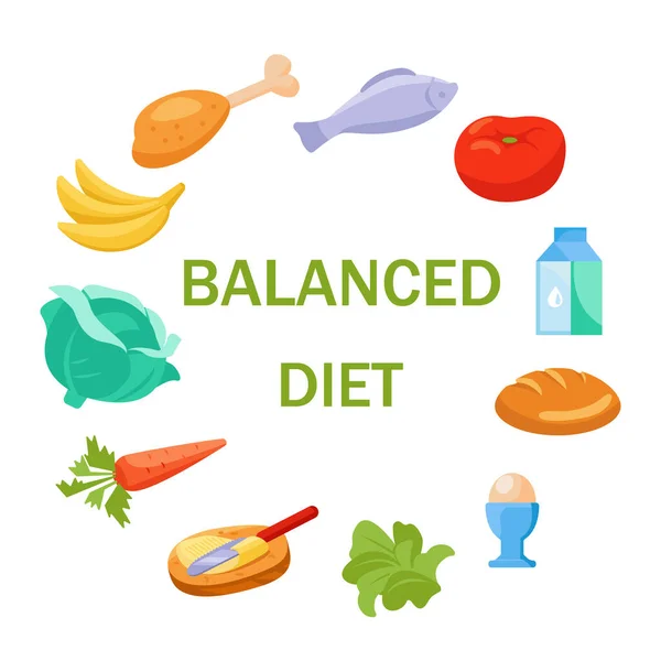 Concept Nutrition Équilibrée Cadre Rond Divers Aliments Sains Dans Alimentation — Image vectorielle
