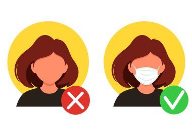 Yüz maskesi olmadan giremezsiniz. Yüz maskesi tak. Maske takarak doğru ve yanlış. Düz bir şekilde vektör illüstrasyonu.