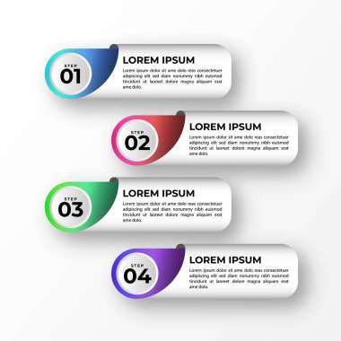 Gradyan Bilgi Adımları Kümesi 