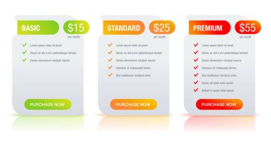 Gümrük tarifesi aylık karşılaştırma şablonu