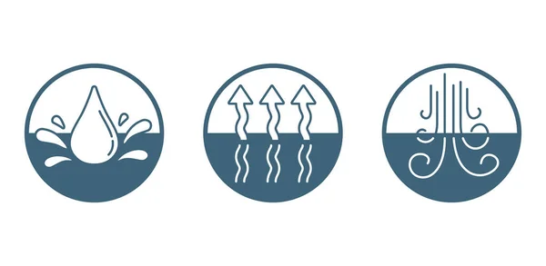 Tekstil özellikleri - daireler içine dizilmiş simgeler