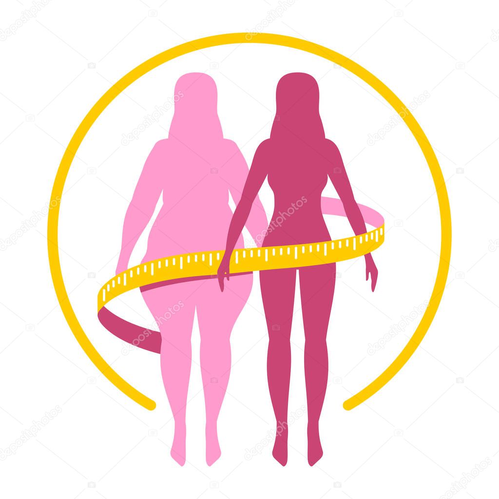 Losing weight - comparsion of fat and slim