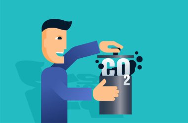 Karbon Yakalama Teknolojisi - CO2 nötr stratejisi