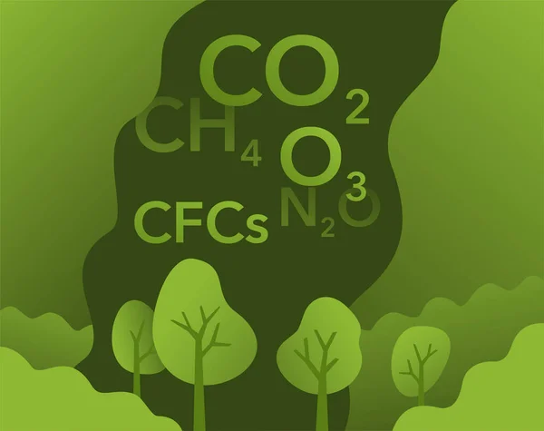 Gazy cieplarniane - CO2, metan, azot, ozon — Wektor stockowy