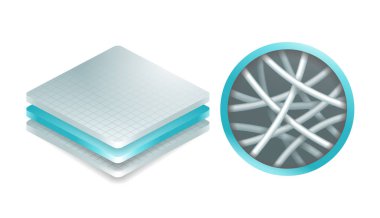 Nanofiber 3D simge - nano aralıklı tekstil lifleri