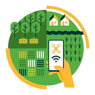 Akıllı tarım teknolojileri ve yenilikler. Yönetim kavramı, tarım endüstrisine gelişmiş teknolojiyi koz olarak sunmaya odaklandı. İHA 'ları izleme, izleme, otomatik hale getirme ve