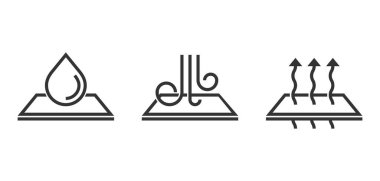 Zar malzemelerinin özellikleri piktogramlar - rüzgar geçirmez, nefes alınabilir, su geçirmez - kalın çizgide ayarlanmış simgeler