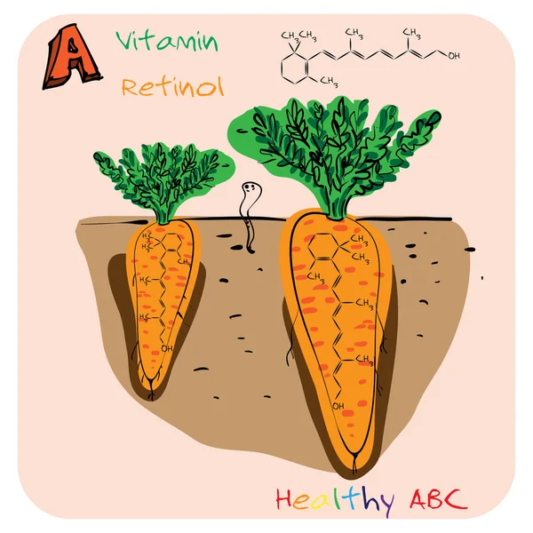 Healthy ABC: Vitamin A — Stock Vector