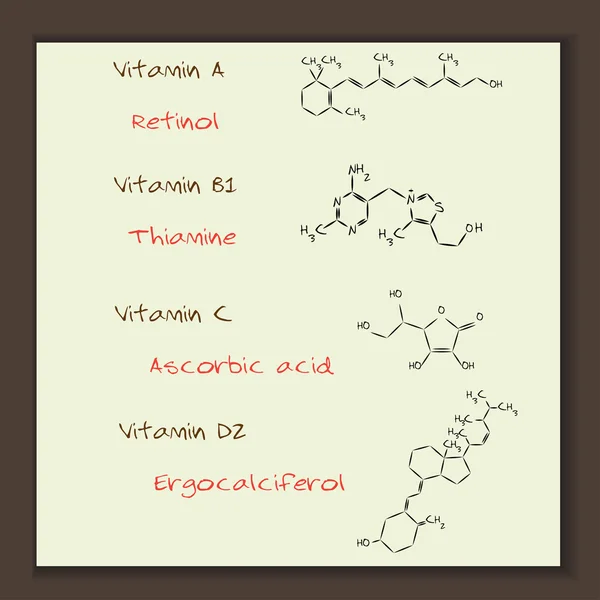 Формулы витаминов A, B, C, D Лицензионные Стоковые Иллюстрации