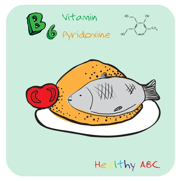 Здоровый ABC: Витамин B 6 — стоковый вектор