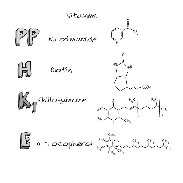 Formulas of Vitamins PP, K1, H, E. — Stock Vector