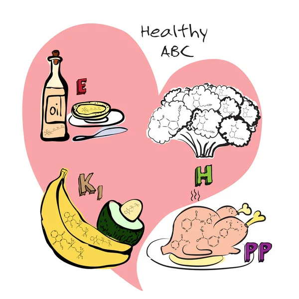 Color version of Healthy ABC: Vitamins E, K1, PP, H. — Stockový vektor