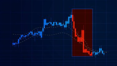 Borsa düzeltme konsepti. İflas etmiş mali bilgiler. Alçalan ticaret grafiği