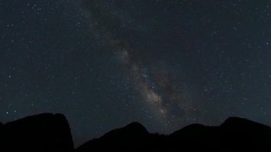 Libo County, Guizhou, Çin 'deki kırsal manzaranın hızlandırılmış görüntüleri