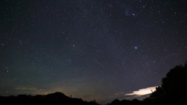 Libo County, Guizhou, Çin 'deki kırsal manzaranın hızlandırılmış görüntüleri